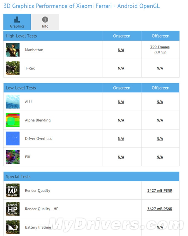 紅米系列新機曝光:產品代號法拉利