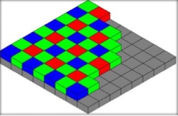 蘋果新專利曝光:iPhone向單反畫質進軍