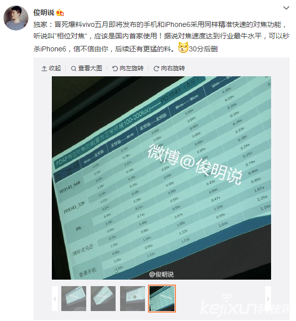 vivo新機國內首搭相位對焦 對比iPhone6視頻曝光