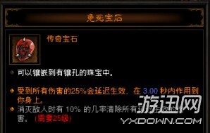 游迅網(wǎng)www.yxdown.com
