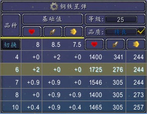 重劍無(wú)鋒!魔獸世界6.1寵物對(duì)戰(zhàn)鋼鐵星彈分析