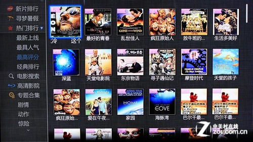 大調查 你最喜歡高清機的哪個功能特色