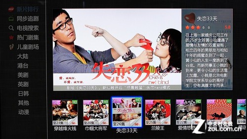 大調查 你最喜歡高清機的哪個功能特色