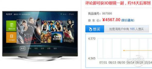 拒絕期貨!愛奇藝TV+智能電視優缺點點評