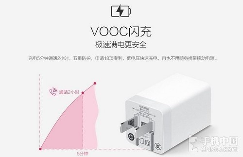 充電5分鐘通話2小時_LG G Flex 2第1張圖
