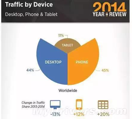 黃網 黃色色情網站 手機看電影