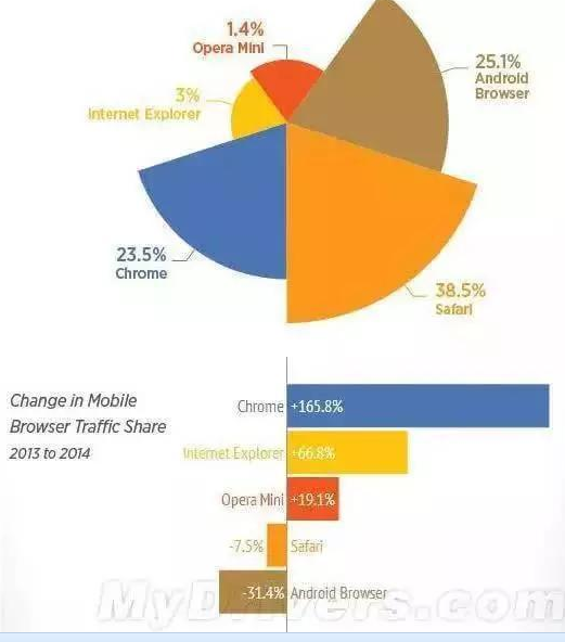 黃網 黃色色情網站 手機看電影