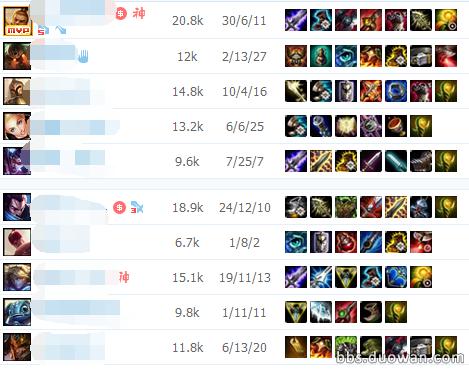 一位LOL青銅輔助的肺腑之言:CNM,我們不是背鍋俠!