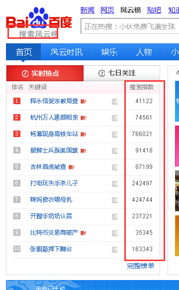 天涯 跳轉操作cpa 操作教程 賺錢教程