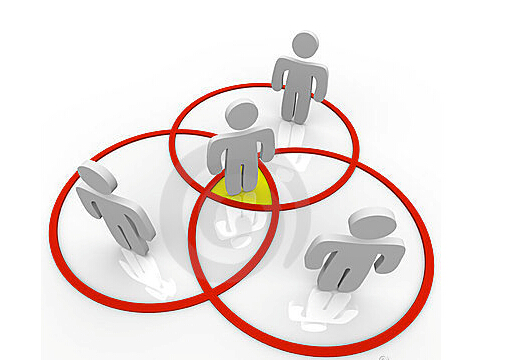 網(wǎng)站建設(shè)外交首選項你做到幾點?