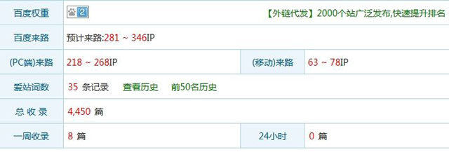 網(wǎng)站運(yùn)營 網(wǎng)站優(yōu)化 網(wǎng)站被K 網(wǎng)站推廣技巧