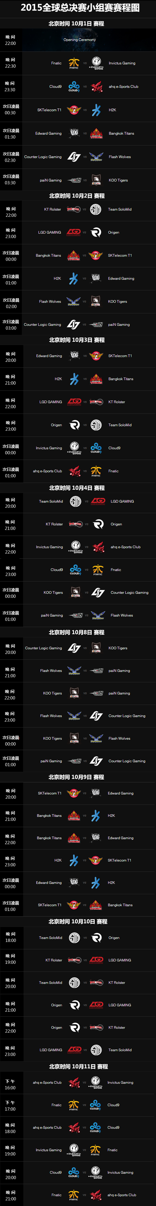 S5總決賽什么時候開始?s5世界總決賽小組賽賽程表