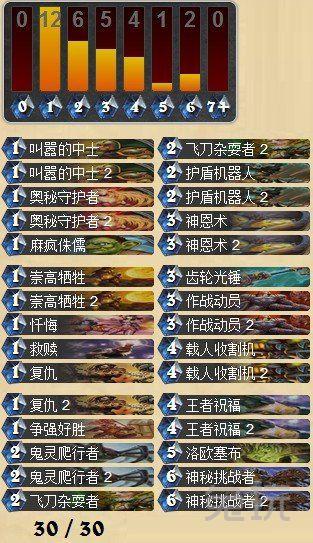 爐石傳說佛祖騎卡組 佛祖騎依舊強勢上傳說