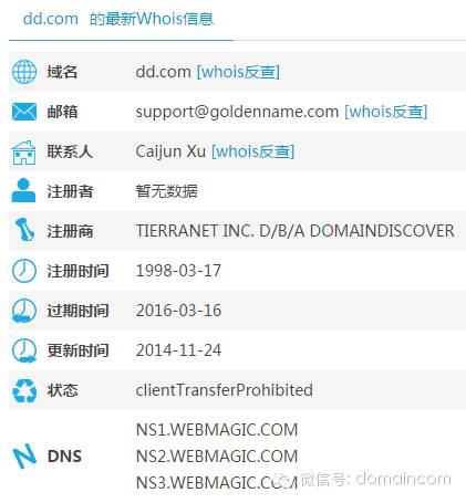 DD.COM八位數(shù)成交,買家會(huì)是滴滴嗎?