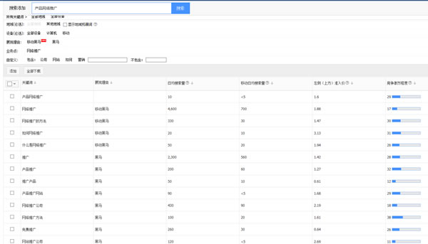 百度知道 百度知道推廣 百度知道外鏈 百度知道提問(wèn)