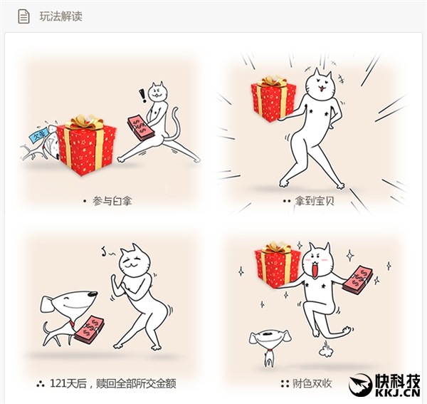 京東存19.8萬 白拿iPhone 6S：合算不？