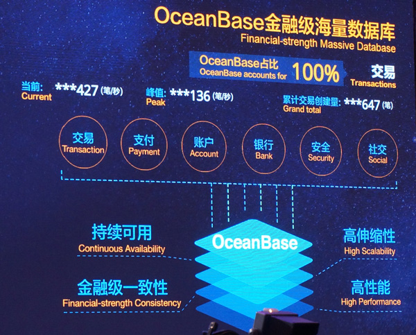 天貓雙11技術(shù) 全站https OceanBase 雙11支付寶