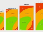 移動站點優化:移動端導航的七種設計模式