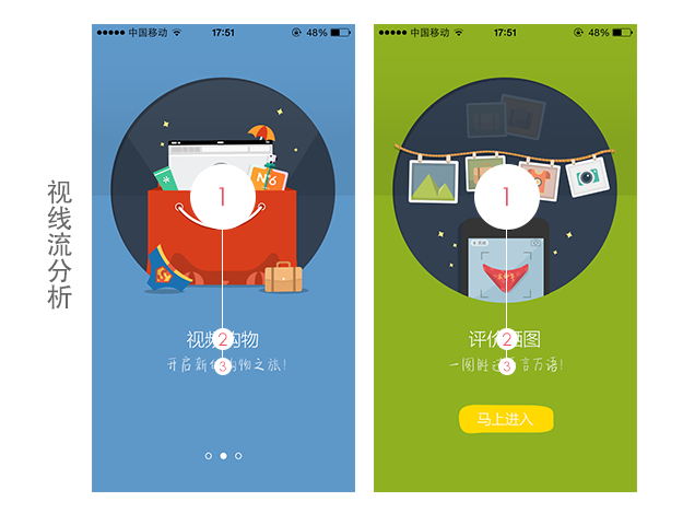 案列分析丨如何做好App的引導頁?