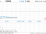 2015世界機器人大會將辦另類體育競技