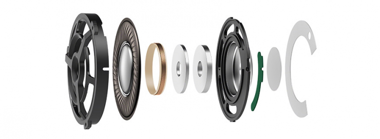 除了動次打次，什么才是選耳機正確的姿勢？