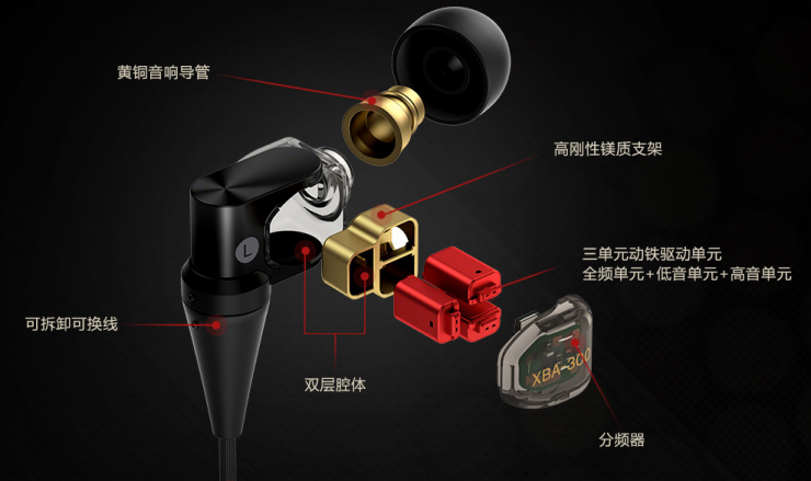 除了動次打次，什么才是選耳機正確的姿勢？