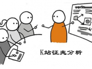 索引量工具升級:移動站點排名、流量等問題說明