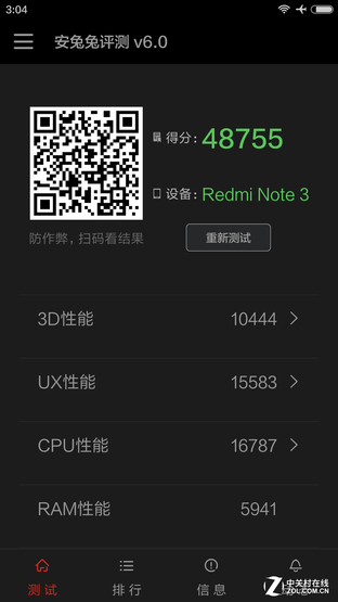 千元機大戰 榮耀暢玩5X對比紅米Note 3