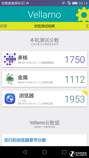 千元機大戰 榮耀暢玩5X對比紅米Note 3