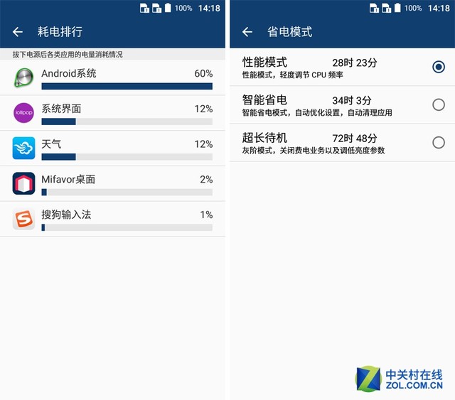 0.3秒黑屏快速解鎖 中興Blade A1全評(píng)測(cè) 