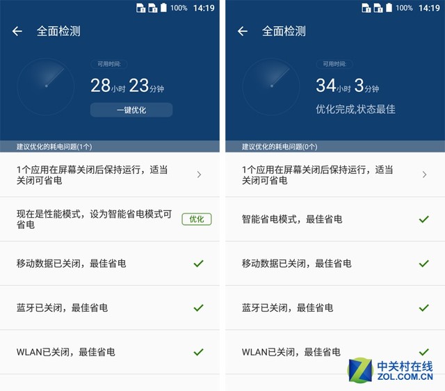 0.3秒黑屏快速解鎖 中興Blade A1全評(píng)測(cè) 