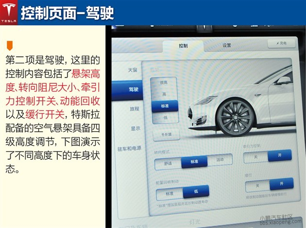 566f8c9d45789.jpg 一百多年了,電動(dòng)汽車底盤技術(shù)智能化得怎么樣了?
