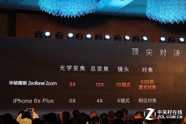 顛覆光變手機(jī) 華碩鷹眼發(fā)布會全程回顧