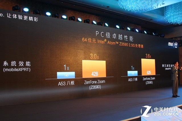 顛覆光變手機 華碩鷹眼發布會全程回顧