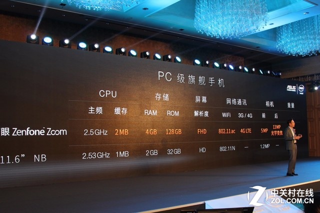 顛覆光變手機 華碩鷹眼發布會全程回顧