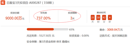 e租寶被查 e租寶理財(cái)安全嗎 e租寶最新消息 P2P網(wǎng)站 網(wǎng)站安全
