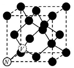 Google“快一億倍”背后：量子計算到底是如何實現的？