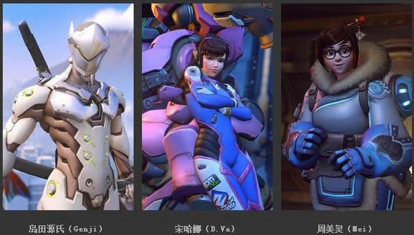 守望先鋒中國角色曝光胖胖的熊貓女孩 