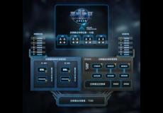 2016星際爭(zhēng)霸2賽事規(guī)則調(diào)整 獎(jiǎng)金提升