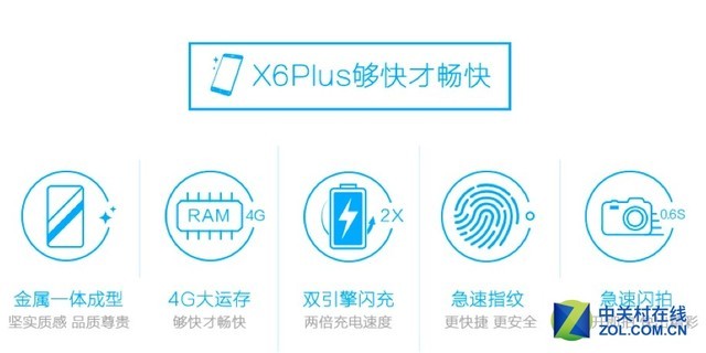 五大核心告訴你vivo X6憑什么會(huì)重返榜首 