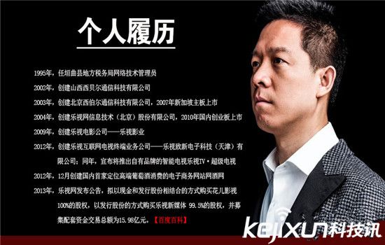 賈躍亭旗下電動汽車公司 在美豪擲10億建廠 