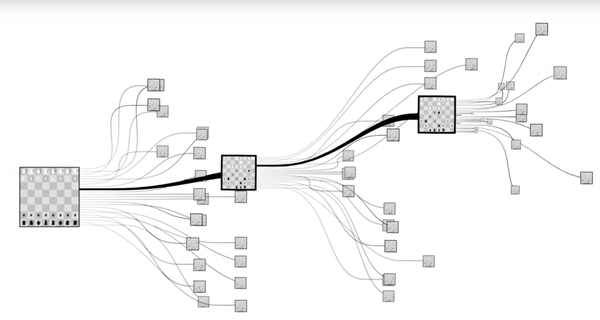 谷歌AlphaGo的勝利：不是計算機打敗了人類，而是人類打敗了人類