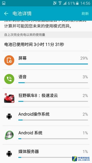 3300mAh大電池 全新Galaxy A7續(xù)航體驗(yàn) 