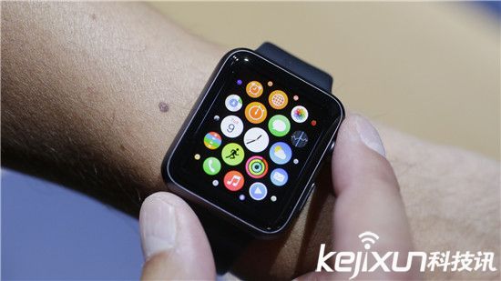 Apple Watch真的能像iphone手機一樣改變世界嗎?