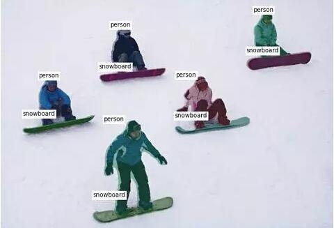 Facebook AI 研究院負(fù)責(zé)人：相比百度和谷歌，我們有哪些優(yōu)勢？