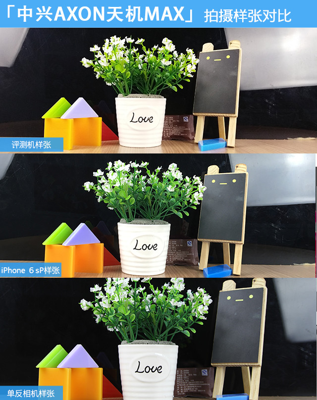 AXON天機MAX評測(待整理)