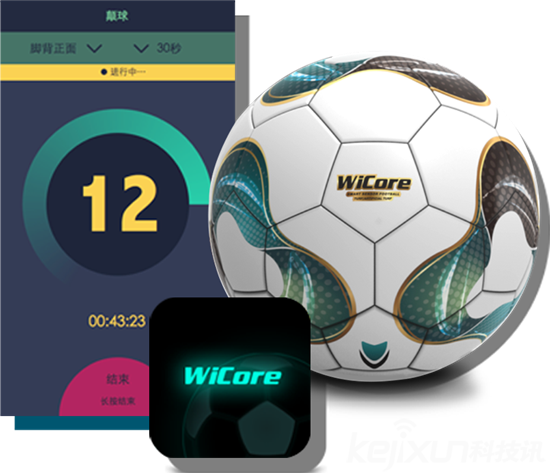 智能足球幫你訓(xùn)練：智能化入侵體育市場