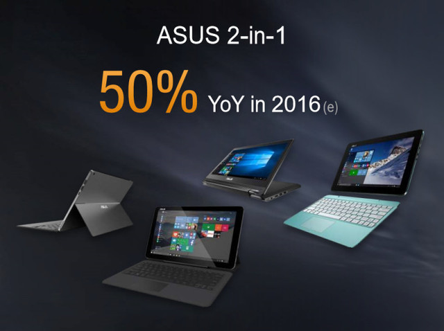 也仿Surface?華碩將推Win10二合一平板