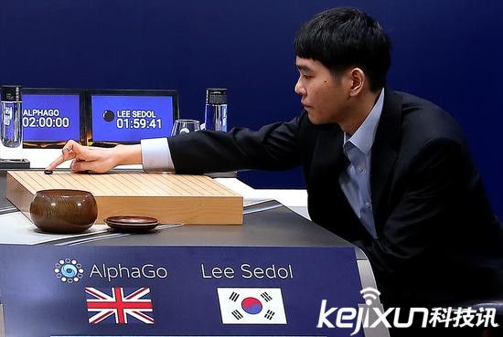 人類輸了：人工智能以及機(jī)器人可能會統(tǒng)治人類