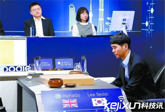 人類輸了：人工智能以及機(jī)器人可能會(huì)統(tǒng)治人類